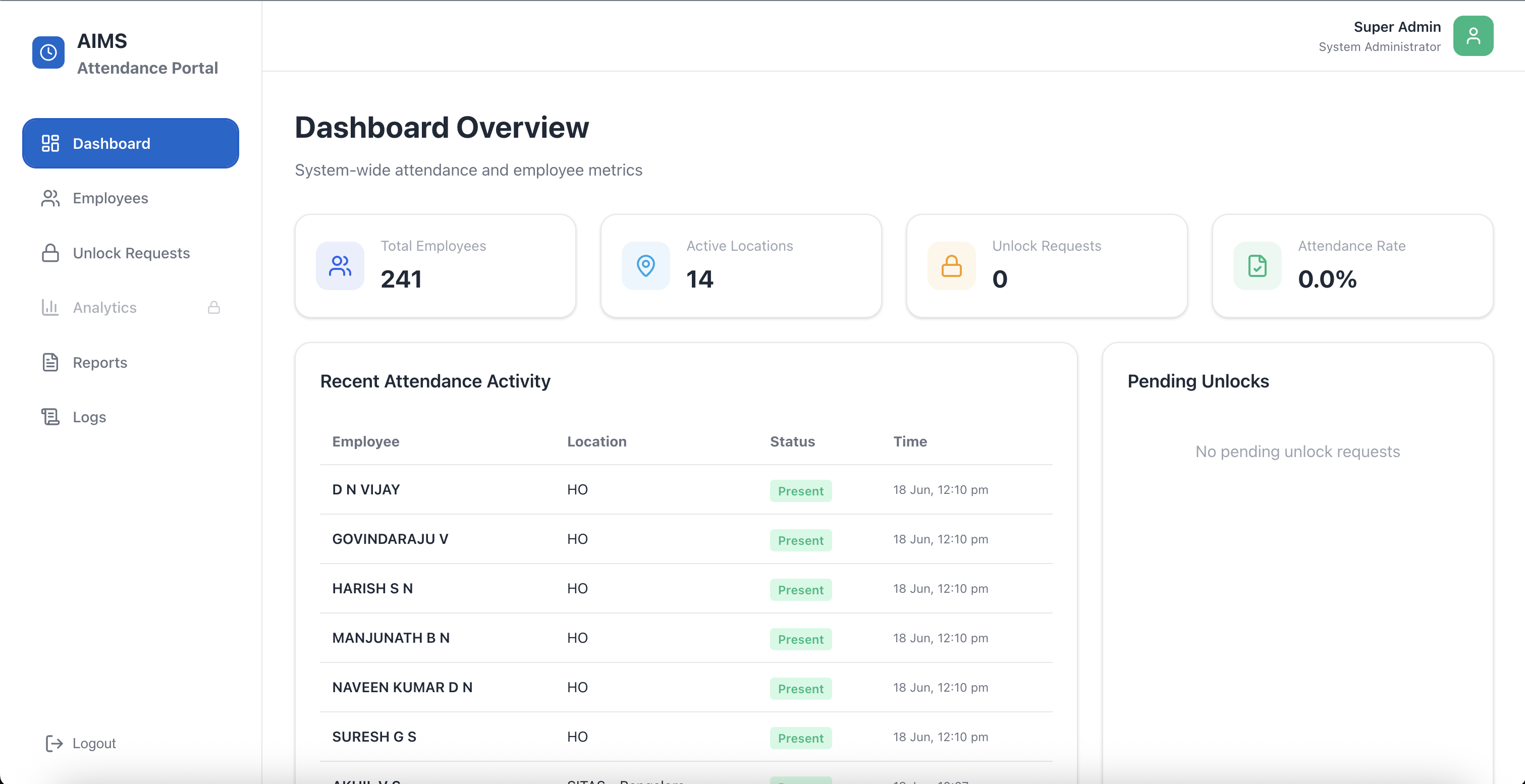 Dashboard overview